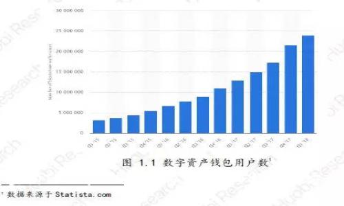 如何查询TPWallet的哈希值？详细指南与方法解析