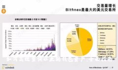 如何高效查询以太坊钱包