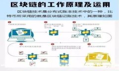 以太坊钱包的两种类型：