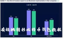 如何安全有效地转移比特
