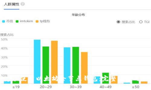如何搭建和使用以太坊全节点钱包：完整指南与最佳实践