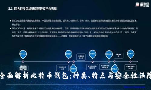 全面解析比特币钱包：种类、特点与安全性保障