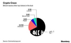 比特币钱包是否可以复制