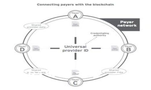 TPWallet无法充值USDT解决方案 - 全面解析与故障排除