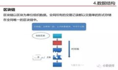 如何将Heco提取到以太坊钱