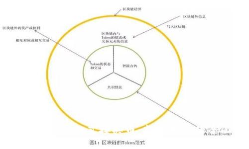如何在TPWallet直接买币：新手用户的全面指南