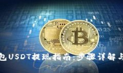比特派钱包USDT提现指南：
