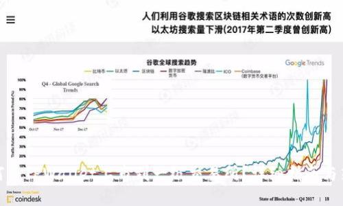 如何将TPWallet上市到一级交易所？详细指南与策略