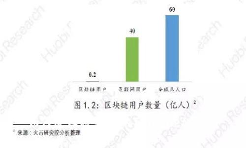 如何追回被转走的TPWallet资产？