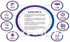 钱包自动充值USDT能否找回