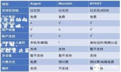 xiaotit如何通过鼓鼓钱包购