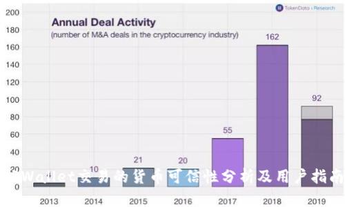 TPWallet交易的货币可信性分析及用户指南