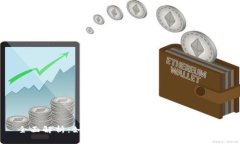 全面解析：如何给小金库