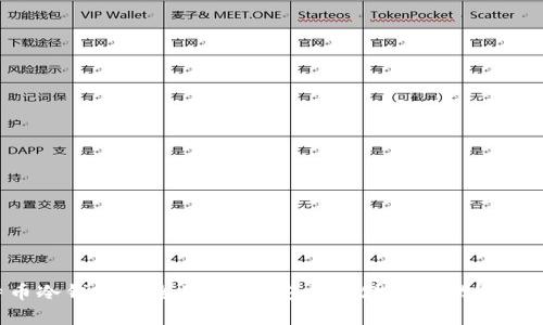 iOS比特币冷钱包的全面指南：安全存储与管理您的数字资产