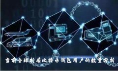 当前全球持有比特币钱包