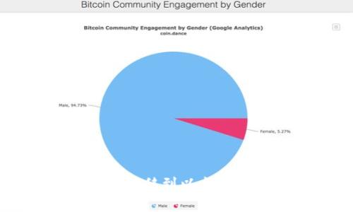 : EOS钱包中的币能否转移到以太坊钱包？详解及操作指南