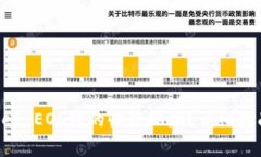 如何查看TP Wallet EOS链的收