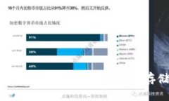 比特币钱包创建指南：从