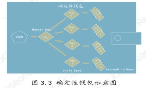 tpwallet提币流程详解：如何在欧易上安全提币