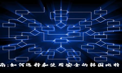 最全指南：如何选择和使用安全的韩国比特币钱包？