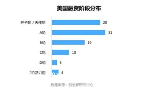 如何解决 TRX 钱包能量不足的问题