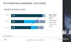TPWallet支持TRC20通道的全面