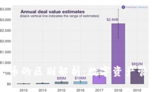 TPWallet与火币的区别解析：数字资产管理的最佳选择