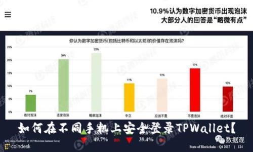 如何在不同手机上安全登录TPWallet？