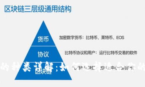 比特币钱包的种类详解：如何选择适合你的比特币钱包