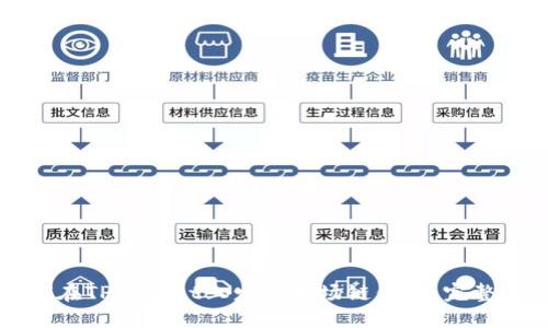 如何在TPWallet上发行波场链代币：完整指南