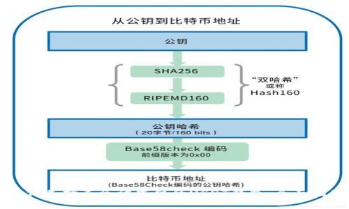 如何选择不会被冻结的USDT钱包：全面指南