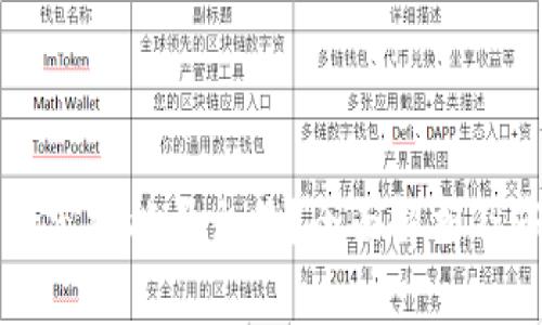 TPWallet空投能否出售？全面解析及市场前景