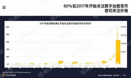 tpwallet买币确认延迟的原因及解决办法