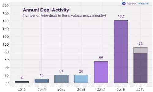 
如何创建和管理泰达币钱包账户信息详解