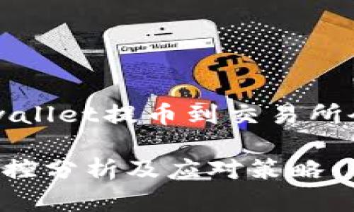 在这里为您提供一份关于“tpwallet提币到交易所会风控吗?”的详细介绍与探索。
tpwallet提币到交易所时的风控分析及应对策略