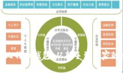 如何设置比特币钱包：从