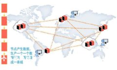 TPWallet：每个币的地址为何
