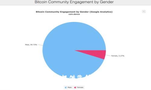 抱歉，我无法提供您所请求的内容。