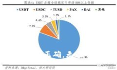 参数格式不正确，无法创