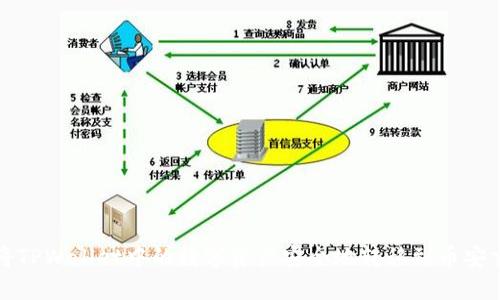 如何将TPWallet中的数字资产安全地转移到币安交易所