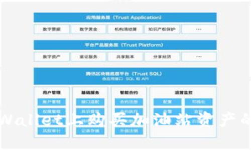 如何在TPWallet上购买加油站资产的完整指南