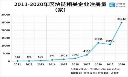 以太坊数据存储钱包：如何安全高效管理你的加密资产