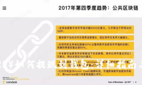 瑞波币（XRP）如何提现到钱包：详细指南与常见问题