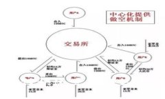 TP钱包USDT如何快速兑换成