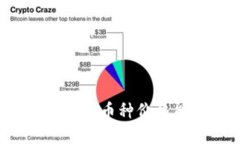 TP Wallet：为什么它的币种