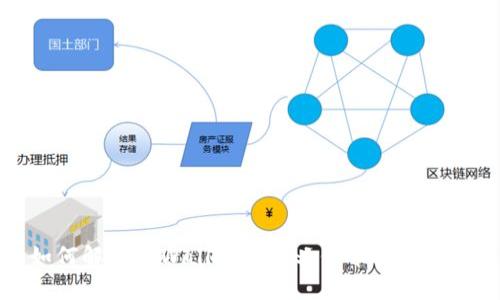 如何解决TPWallet自定义代币闪退问题