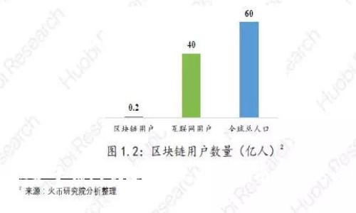 如何通过麦子钱包创建USDT：详细指南与常见问题解答