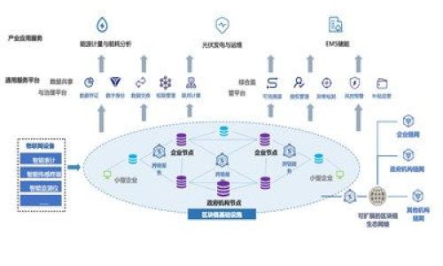   
如何使用 TPWallet 跟踪最新上架的数字货币
