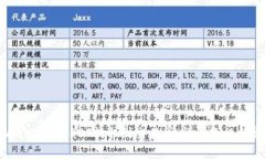 如何通过TPWallet将USDT提取