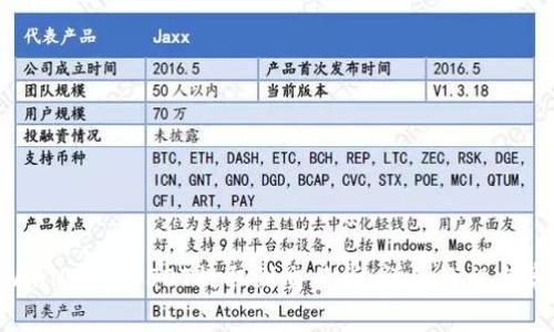 如何通过TPWallet将USDT提取到交易所：详细教程与常见问题解答
